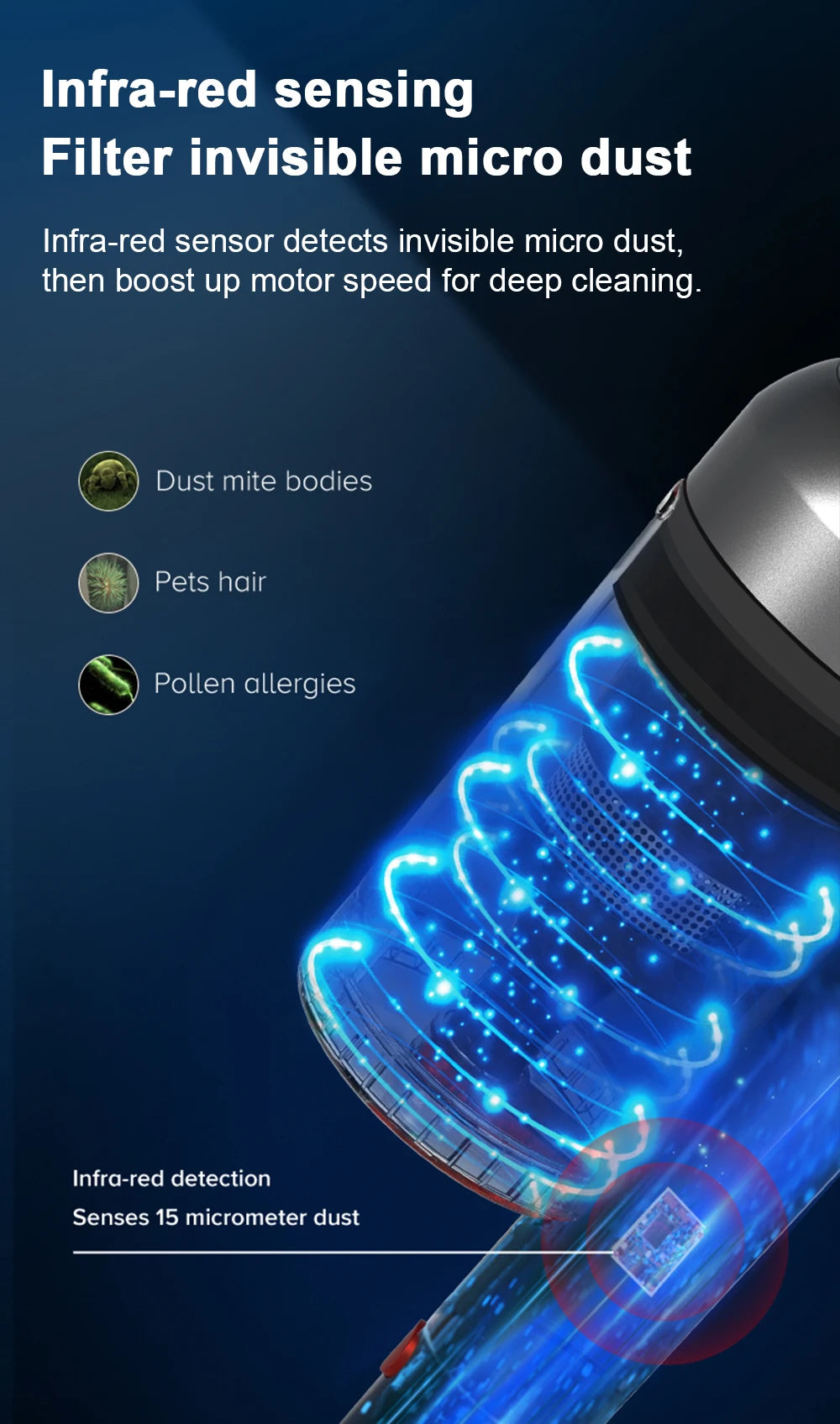 ABIR VC205 Kabelloser Staubsauger Touch 27000PA - 40min