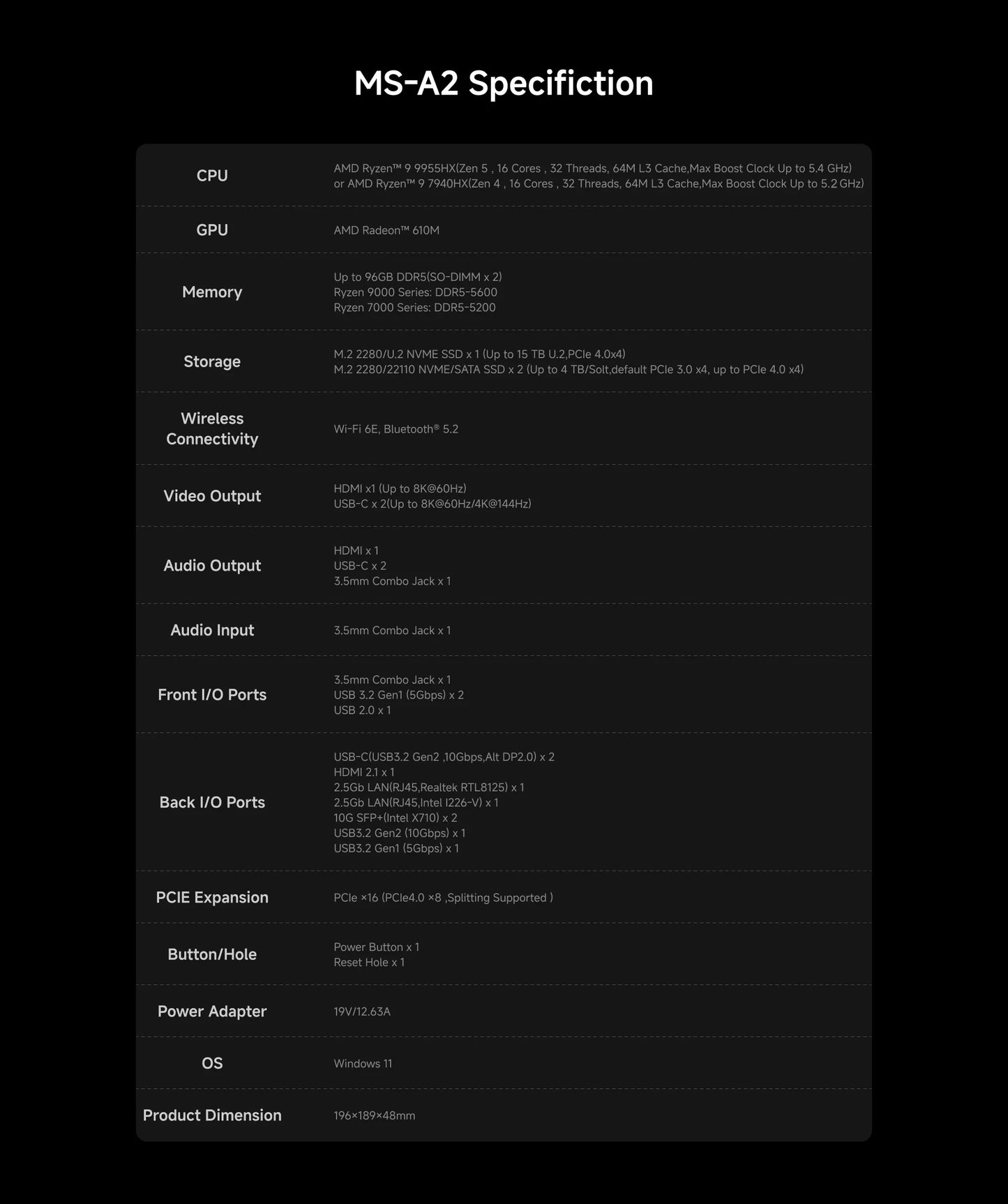 MINISFORUM MS-A2 Mini-PC Ryzen 9 - 1.5TB, 2x10G, 3xM.2