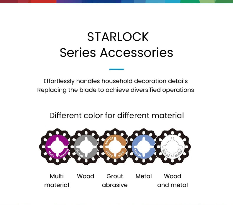 Bosch-Sägeblätter 2025: Starlock Oszillierend Multi-Tool - GOP Series Collection