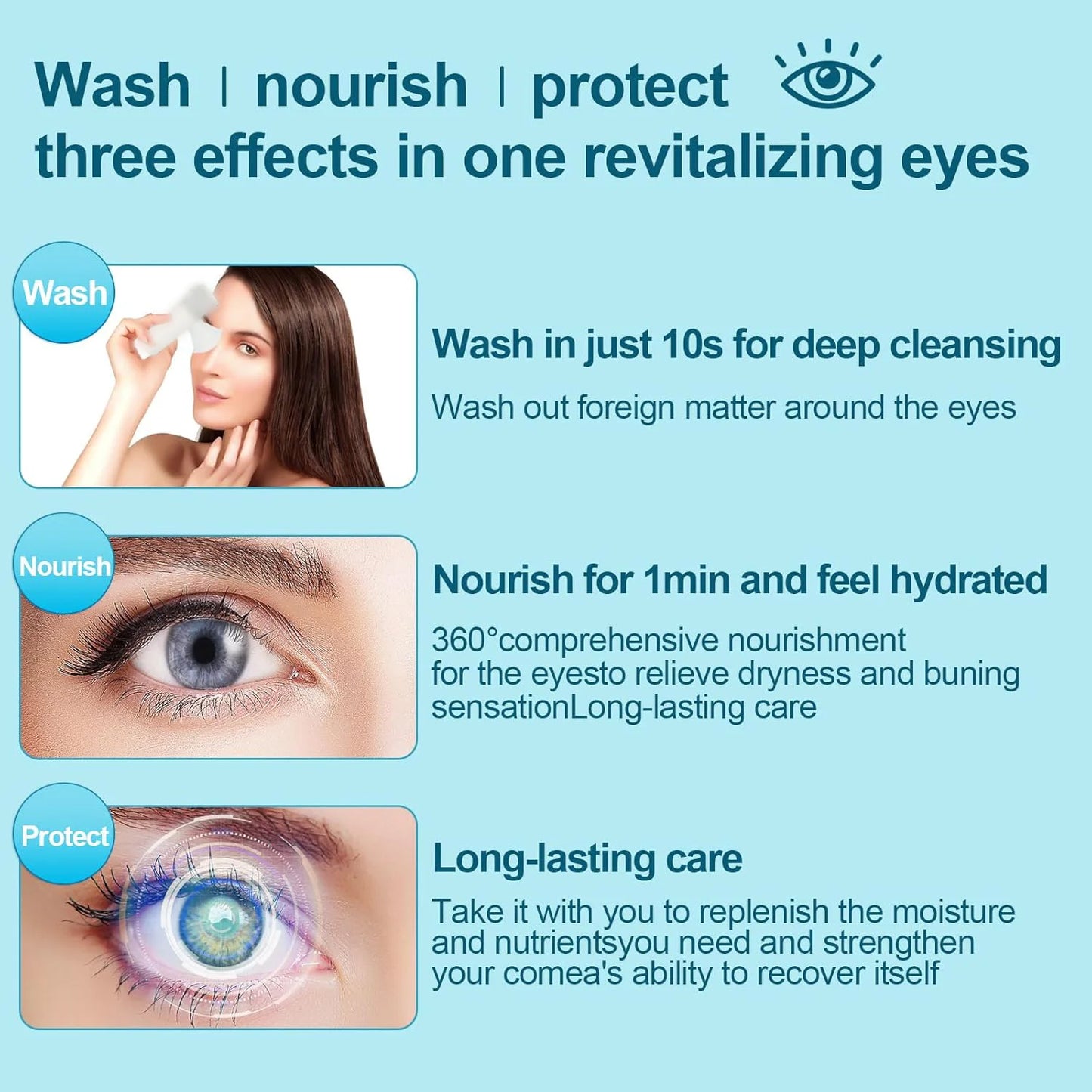 Eye Nebulizer Handheld Eye Moisturizer Atomizer Household Eye Sprayer Eyeshade Mesh Nebulizer Eye SPA Relieve Eye strain