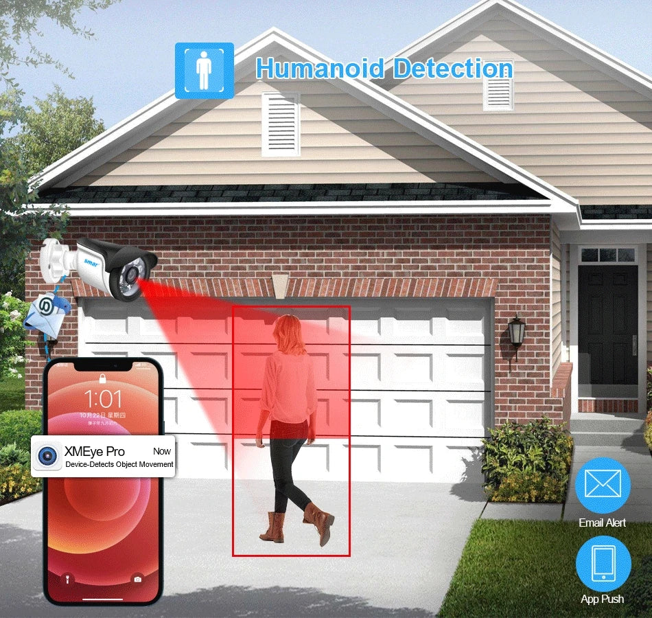 DVR-System 2025: Smar 5 in 1 CCTV Mini DVR TVI CVI AHD CVBS - IP Camera Digital Video Recorder 4CH 8CH 5MP NVR Security Onvif Collection