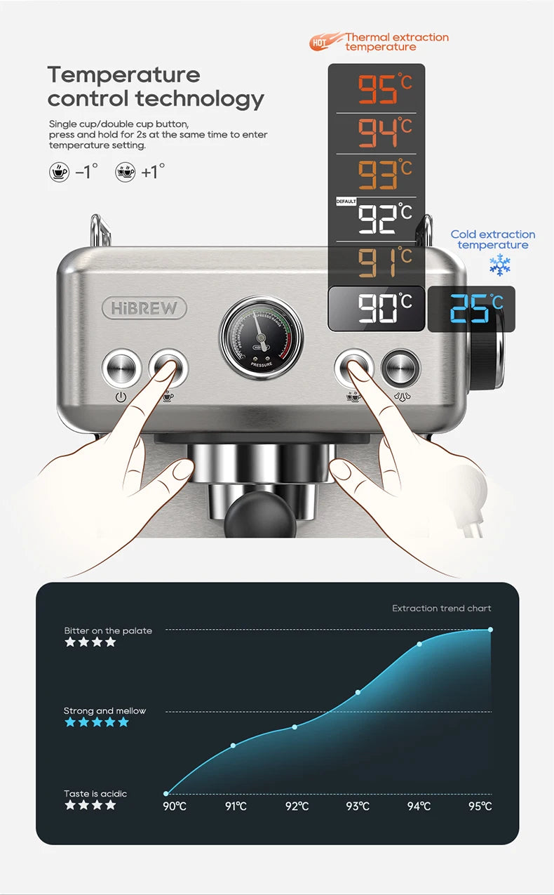 Espresso-Maschine 2025: HiBREW 20Bar Semi-Automatic H10A Temperatur-Einstellbar 58mm Portafilter Professional Barista Collection