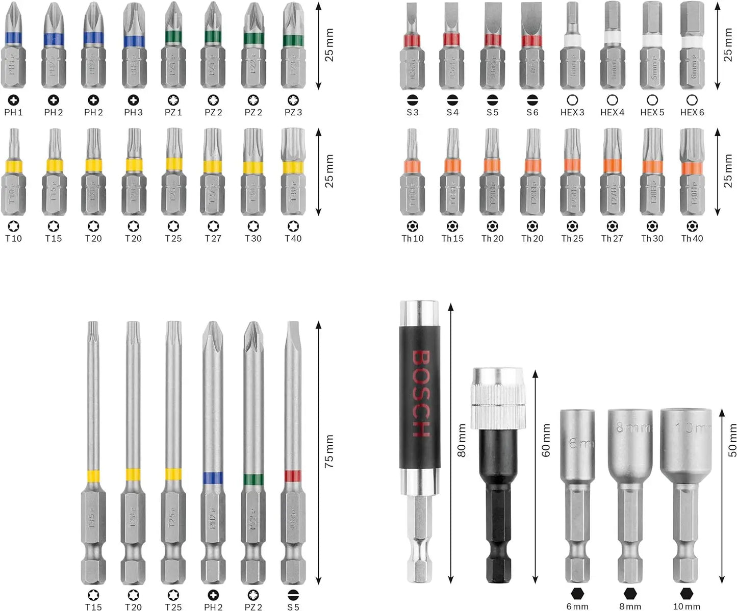 Bosch Bits-Set 2025: 43-teilig High-Hardness Professional Power Tools Collection