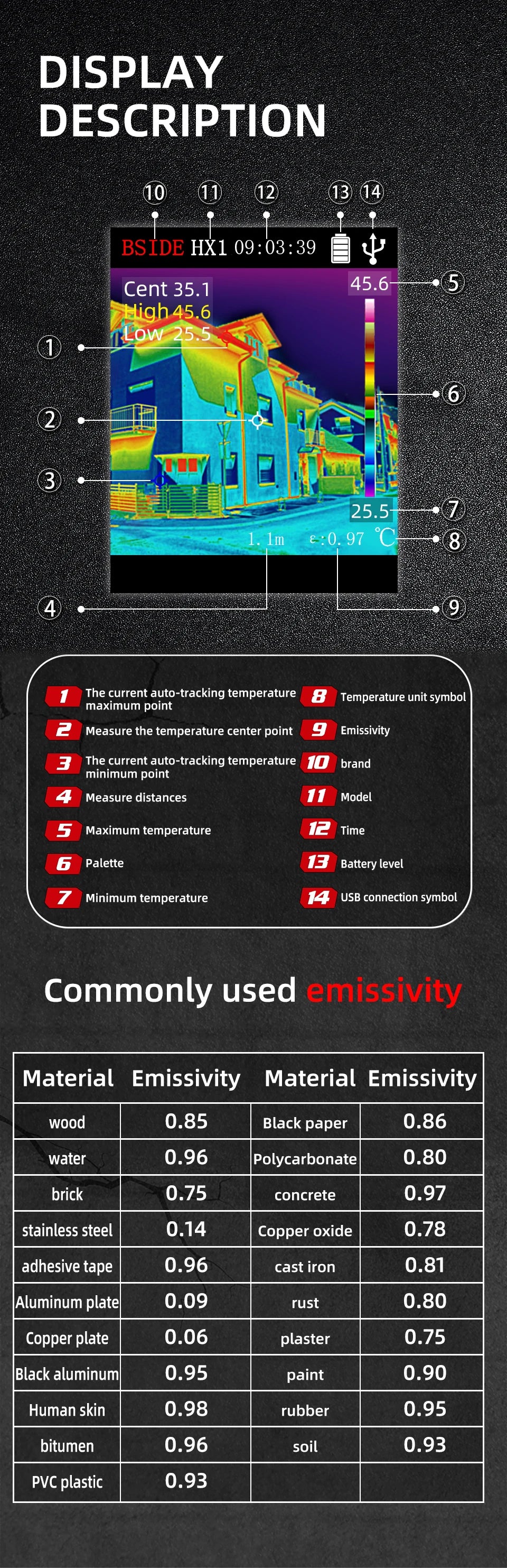 Wärmebildkamera 2025: BSIDE Handheld Thermal Imaging - 240X240 Temperatur-Messgerät für PCB, Automobil und Pipeline-Inspektion