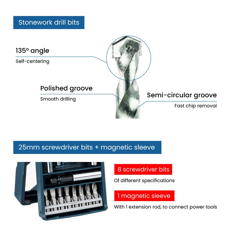 Bosch Twist Drill Combination Metal Drill Bit Woodworking Drill Bit Power Tools Screwdriver Head Mixed Set 7/15/25/33Pcs Accesso