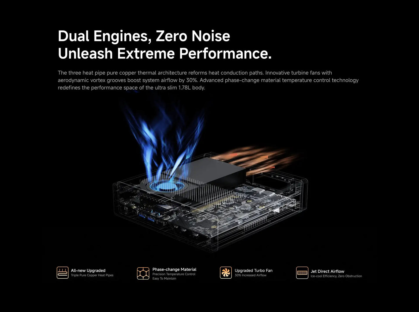 MINISFORUM MS-A2 Mini-PC Ryzen 9 - 1.5TB, 2x10G, 3xM.2