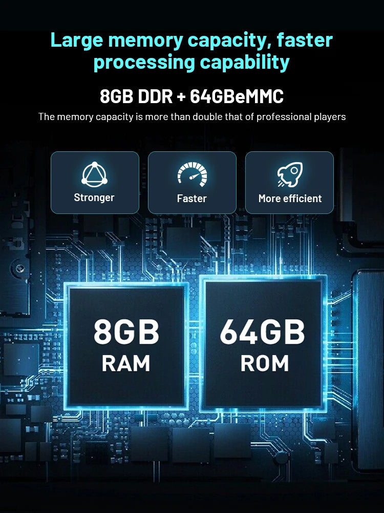 Kinhank K9PRO Android TV 12.0 8K@60FPS - WiFi6 HDR10+