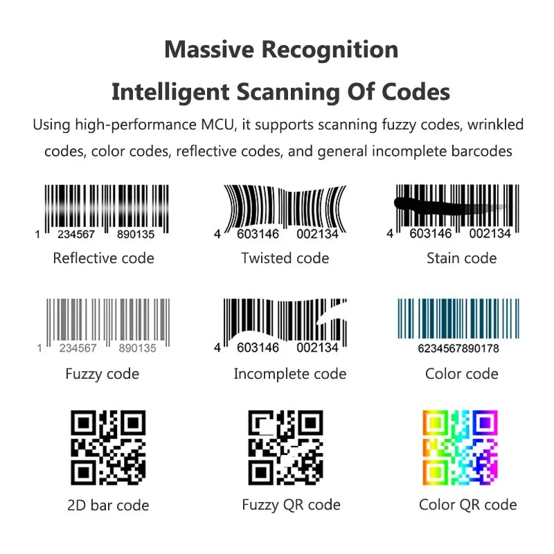 Scaner 2D luxuglow 1D/2D QR/PDF417 - 600×800, 200/s