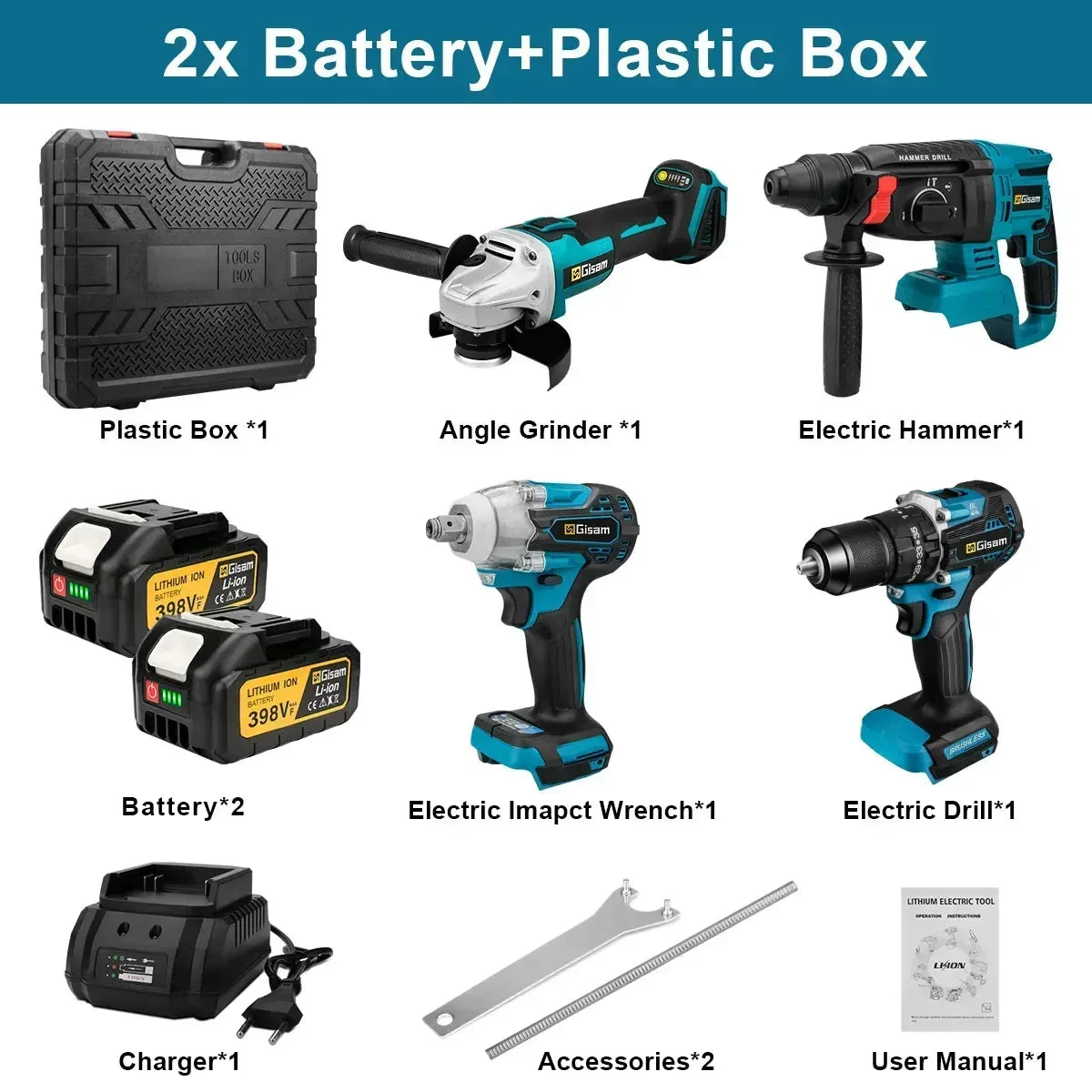 Kombi-Kitz Power-Tools-Sets Brushless