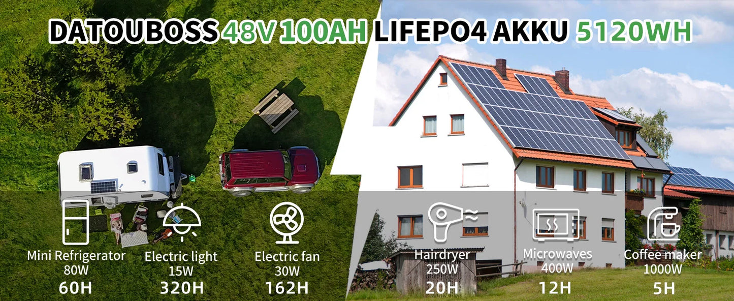 Ddtouboss 48V Lithium-Batterie 2025
