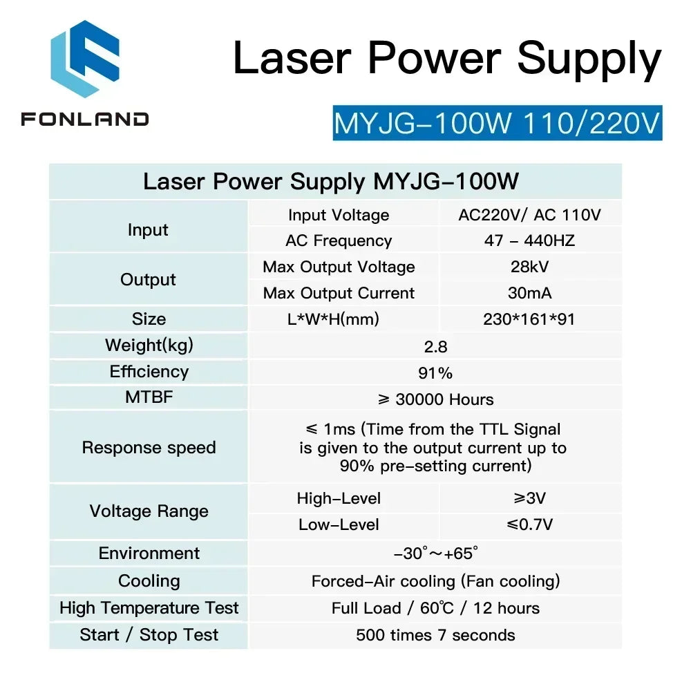Sursă de alimentare laser CO2 Fonland 80 100W, înlocuire pentru mașina de gravat și tăiat tuburi cu laser CO2 RECI W2 T2 M100W