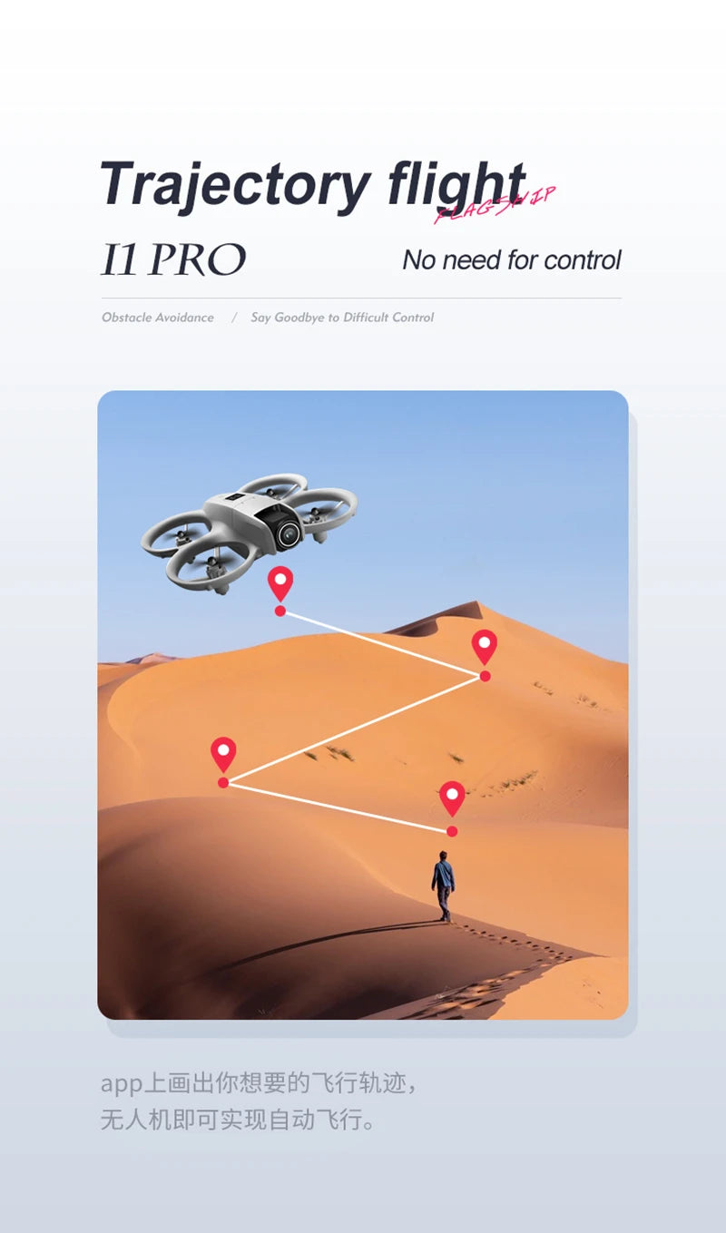 Drohne 2025: Xiaomi i1PRO 8K Aerial Photography - Dual Camera HD Foldable Five-side Obstacle Avoidance Collection