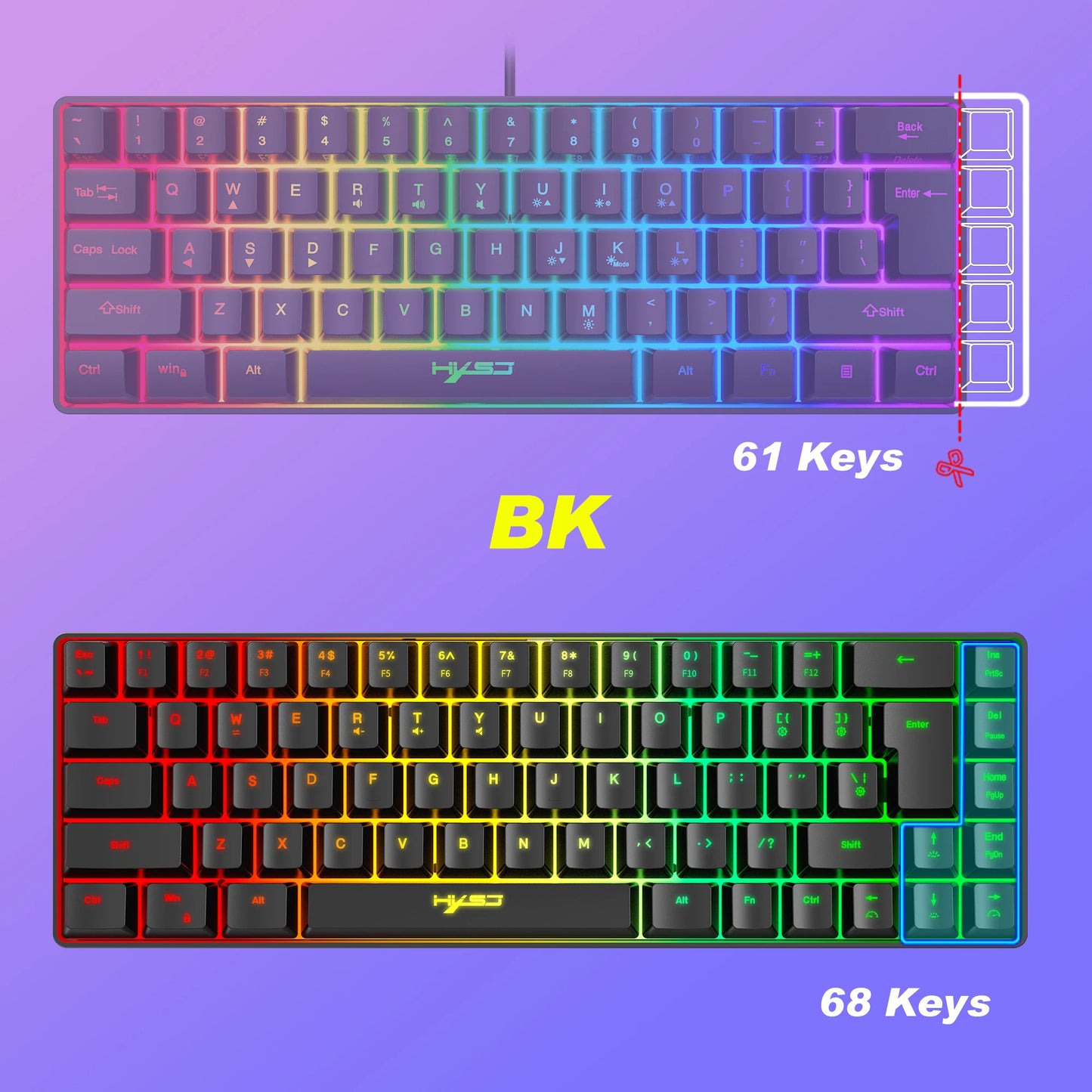 Gaming-Tastatur 2025: HXSJ 60% Percent Gaming Keyboard Ergonomische kleine Mini-Membran-Tastatur, komprimiert mit RGB-Hintergrundbeleuchtung für Windows-PC- und Laptop-Gaming