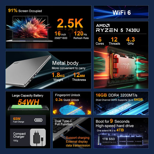 Ninkear A15 Pro 16 Zoll - 16GB RAM, 1TB SSD, Ryzen 5