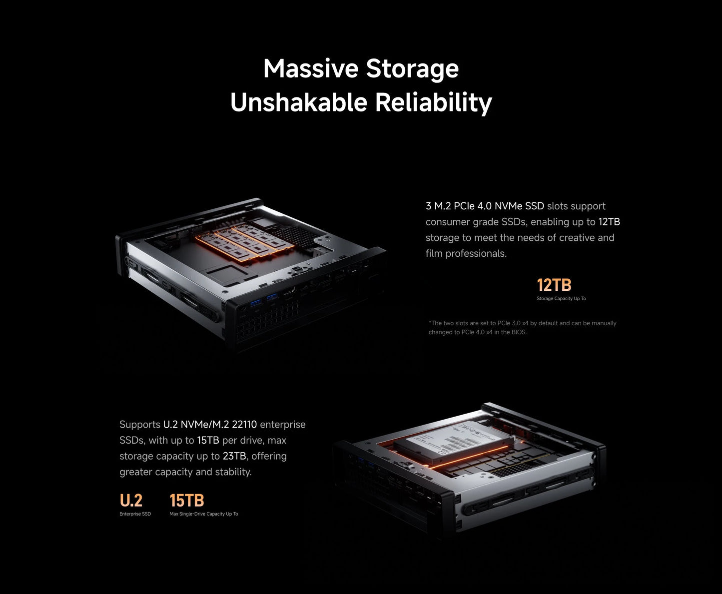 MINISFORUM MS-A2 Mini-PC Ryzen 9 - 1.5TB, 2x10G, 3xM.2