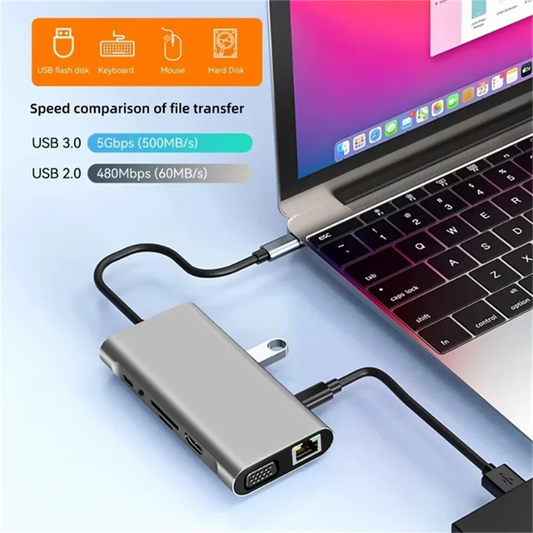 11-in-1 USB-C Hub 4K HDMI - 11 Ports, PD87W, kompakt