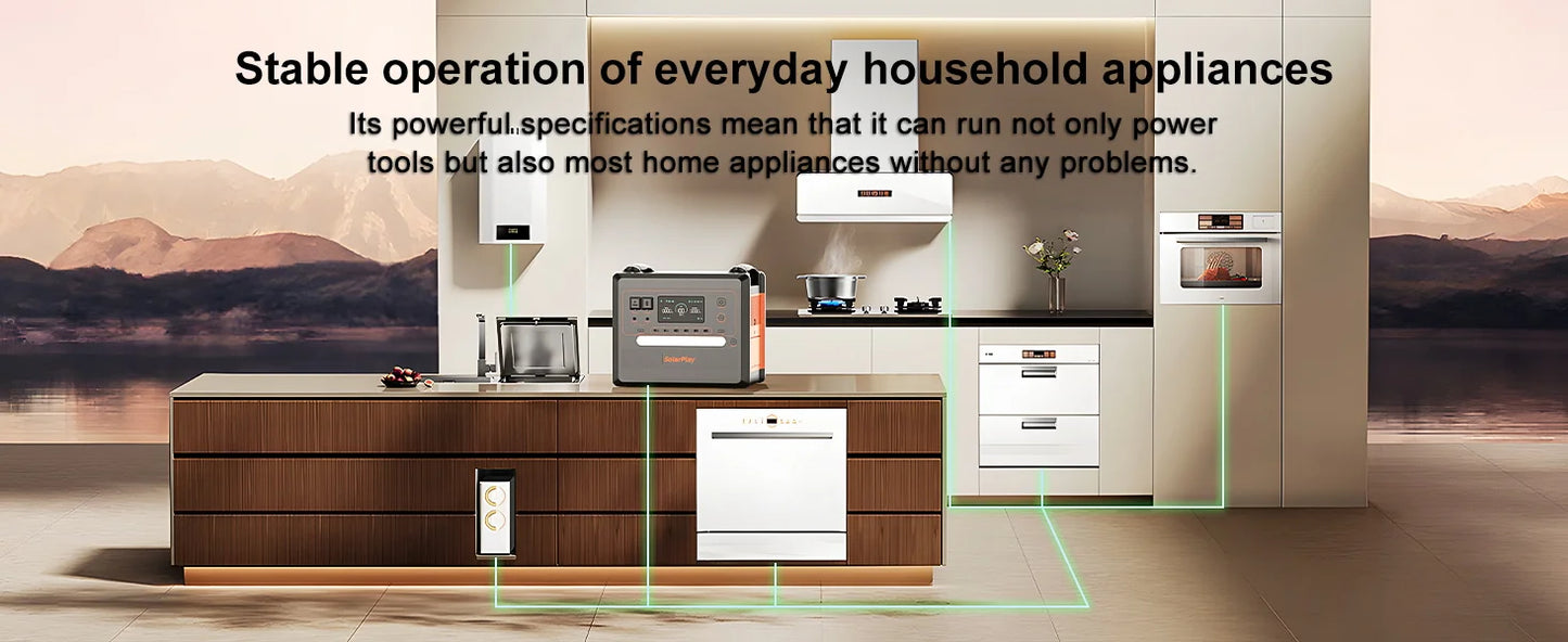 Powerstation 2025: Stație electrică SOLARPLAY 2500W Q2402M - Stocare energie 2304WH Baterie UPS Lifepo4 pentru acasă Accesorii la modă pentru camping Colecție de articole pentru exterior