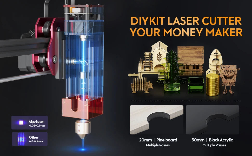 Laser-Gravur-Kit 2025: AlgoLaser DIY Rotary Roller 360° Rotation Engraving Cylindrical Objects Collection