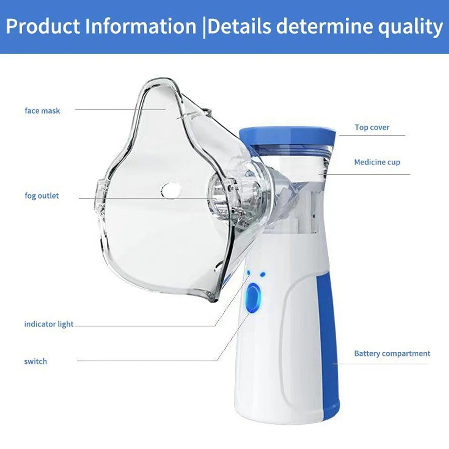 Neu Für Xiaomi USB Medizinisch Stumm Mesh Vernebler Handheld Asthma Inhalator Zerstäuber Kinder Erwachsene Gesundheitspflege Mini Tragbar Luftbefeuchter