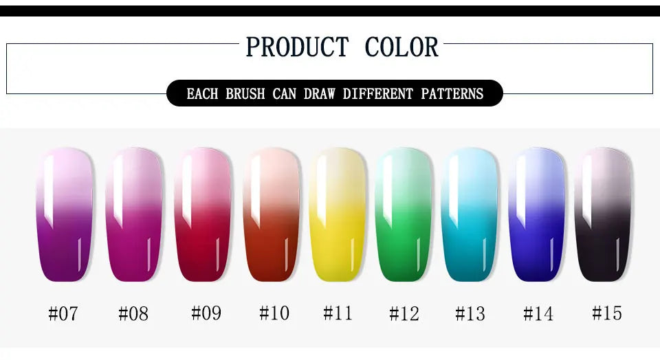 Gel semipermanent pentru unghii, gel de unghii Polygels, lampă UV LED, material pentru extensii de unghii, lampă acrilică, temperatură