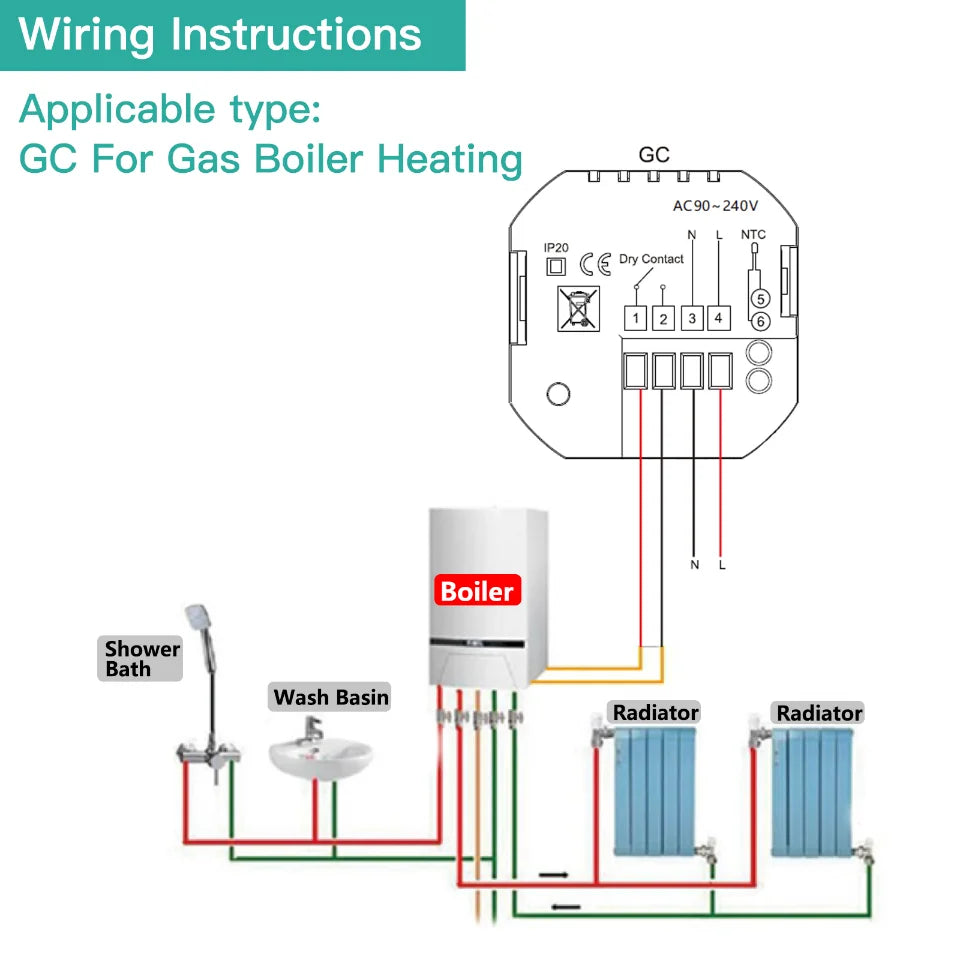 Smart-Thermostat 2025: MOES WiFi Wasser/Elektrische Fußbodenheizung - Gasboiler-Temperaturcontroller Smart Alexa Tuya Google Voice Zigbee-Sammlung