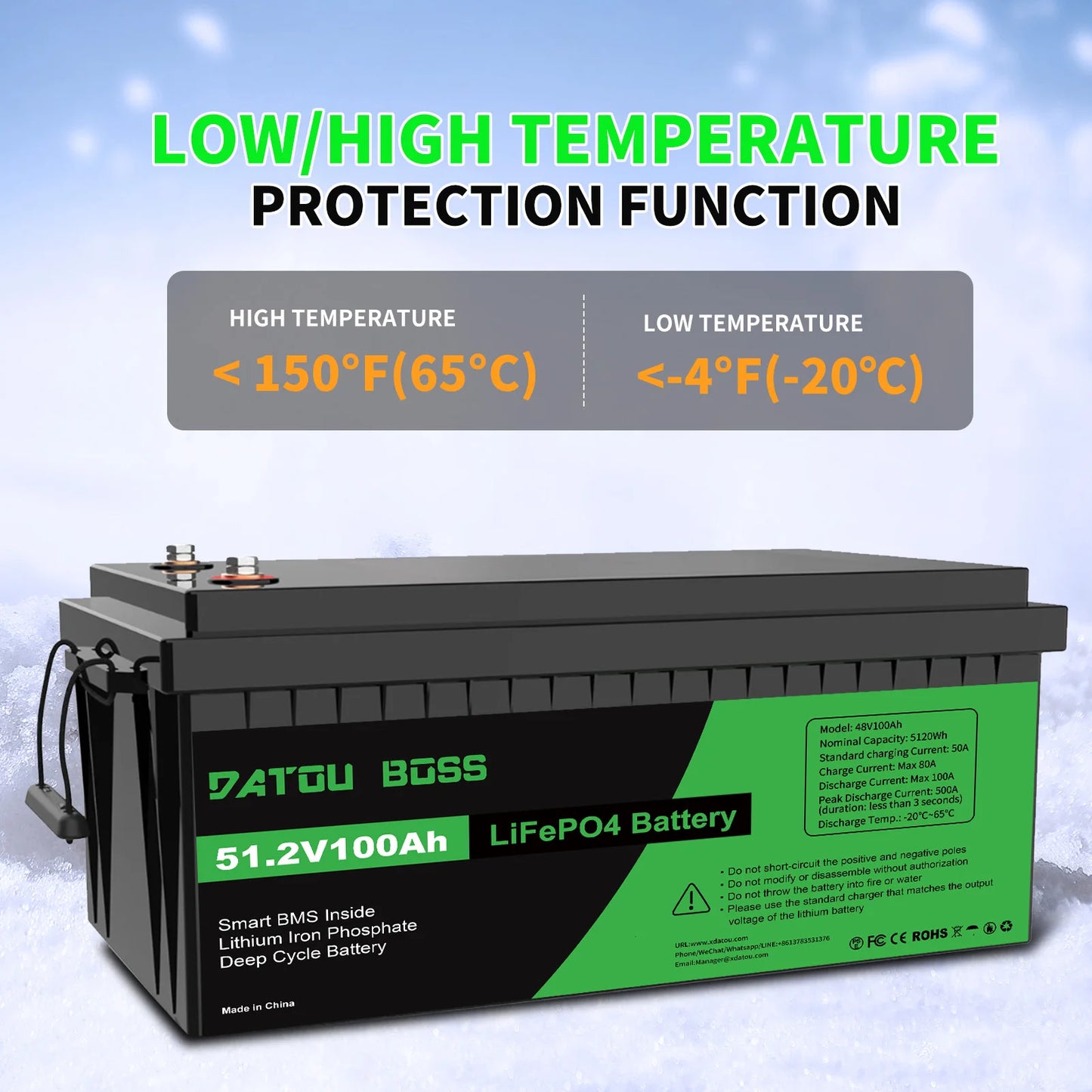 Ddtouboss 48V Lithium-Batterie 2025