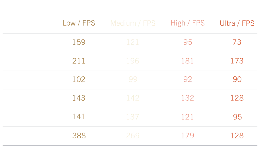 GPD WIN Max2 Gaming-PC - AMD 9HX, 10.1 Zoll, 13h Akku
