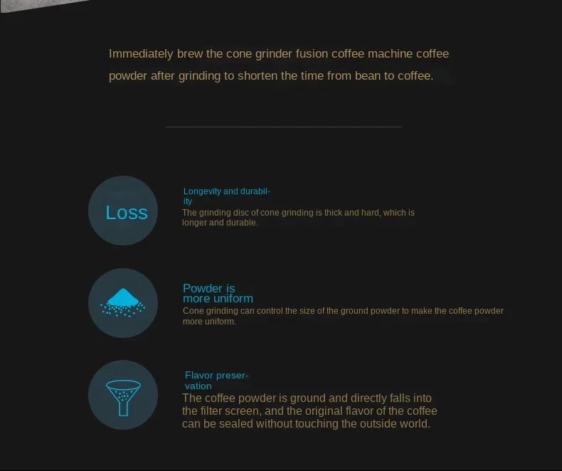 Italian American Automatic Coffee Machine Household Coffee Machine 20bar Extraction Concentration Optional Automatic Grinding