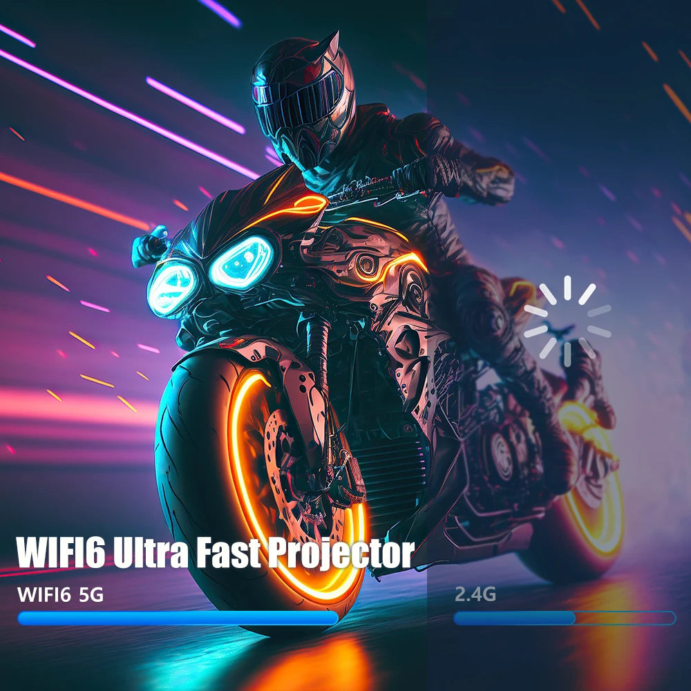 Proiector Magcubic Android 11 390ANSI HY320, 4K Nativ, 1080P, Wifi Dual 6, BT5.0, Cinema, Proiector Portabil pentru Exterior, Actualizat HY300