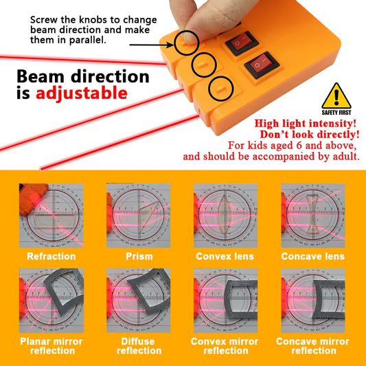 Set de experimente optice geometrice, kit de lentile optice, lentile convexe concave, refractă lumina, reflectă fizica, predarea științei, cadou pentru copii