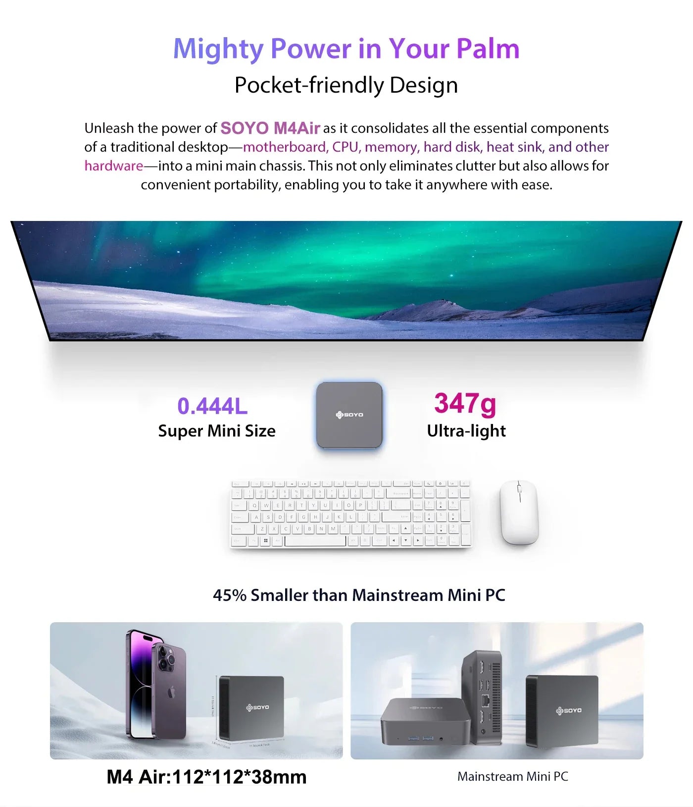 SOYO M4 Air Intel N95 - 16 GB RAM, 512 GB SSD, Mini-PC