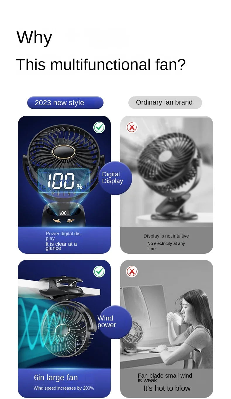 3000mAh Portable Clip Fans USB Rechargeable Wireless Handheld Desk Fan 90° Rotation Cooling 5 Speed Quiet Small Fan for Home