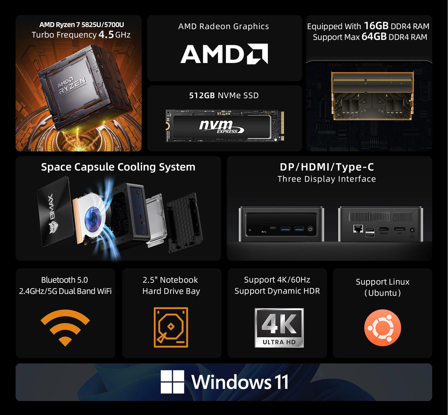 BMAX B5A PRO Ryzen 7 - 512GB NVMe, 16GB DDR4, Mini PC