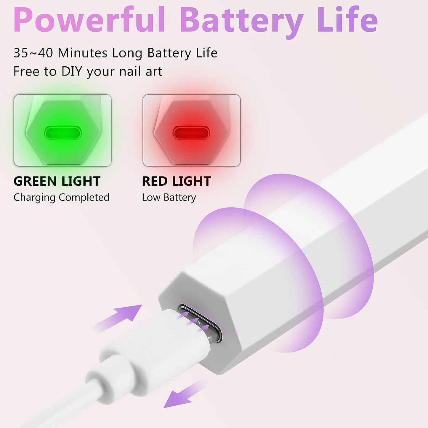 Mobiler Nageltrockner 2025: Portable Nail Dryer UV LED - Rechargeable Quick Dry Manicure Machine Art Tools Collection