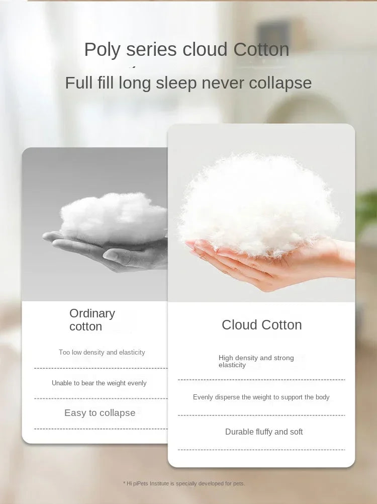 Waterproof Dog Bed Mat Removable Pet Sleeping Mat for Small Medium Dogs Cats Soft Dog Kennel House Pet Product Accessories beds