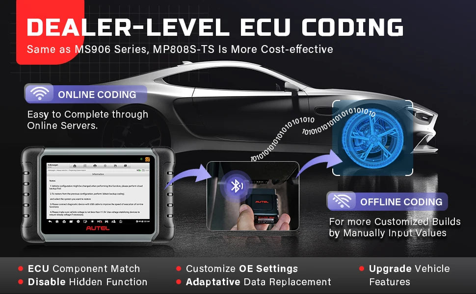Autel MaxiPRO MP808S-TS 2025 - Professional Car Diagnostic Scanner - Online ECU Coding TPMS Automotive Tool