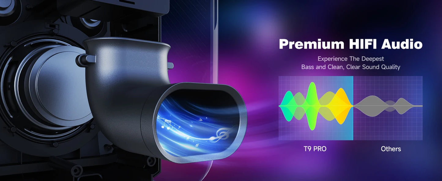 Party-Lautsprecher 2025: W-KING 250W PEAK Bluetooth - 120dB Massive Bass V5.3 Boombox Wireless Collection