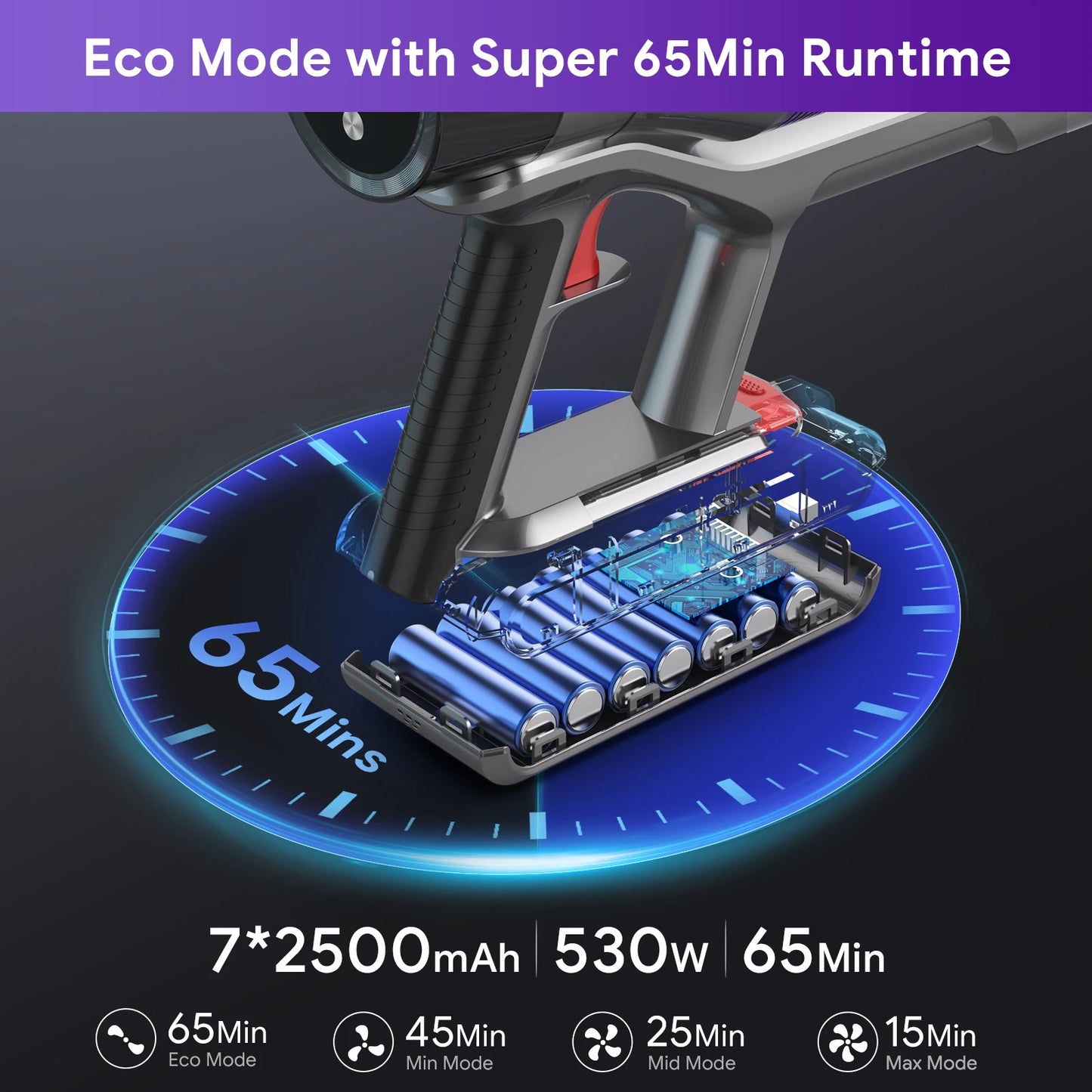 Staubsauger 2025: 570W 38kpa 8-in-1 Smart - S702 Stick Cordless 60mins Collection
