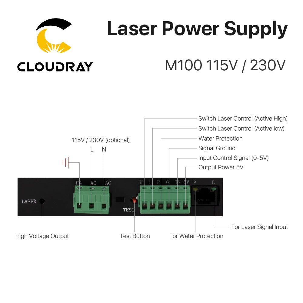 Sursă de alimentare laser CO2 Cloudray 80-100W pentru mașina de gravat și tăiat cu laser CO2 M100W