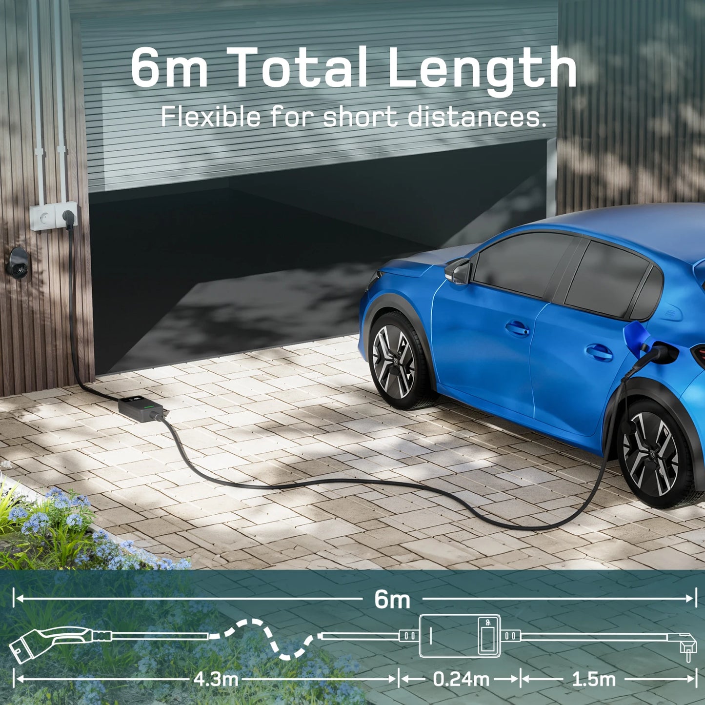 Elektroauto-Ladegerät Typ 2 16A 3,7kW Schuko mit Digitaldisplay 6m 8m 10m 15m 20m Ladekabel Mode 2 für Zuhause und Outdoor