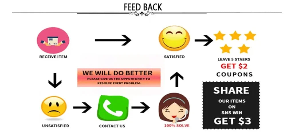 SDFBKCN Cardigan O-Kragen Strick Mit Knopfverschluss - Größe M Bis XL, Material Polyester, Länge Regular