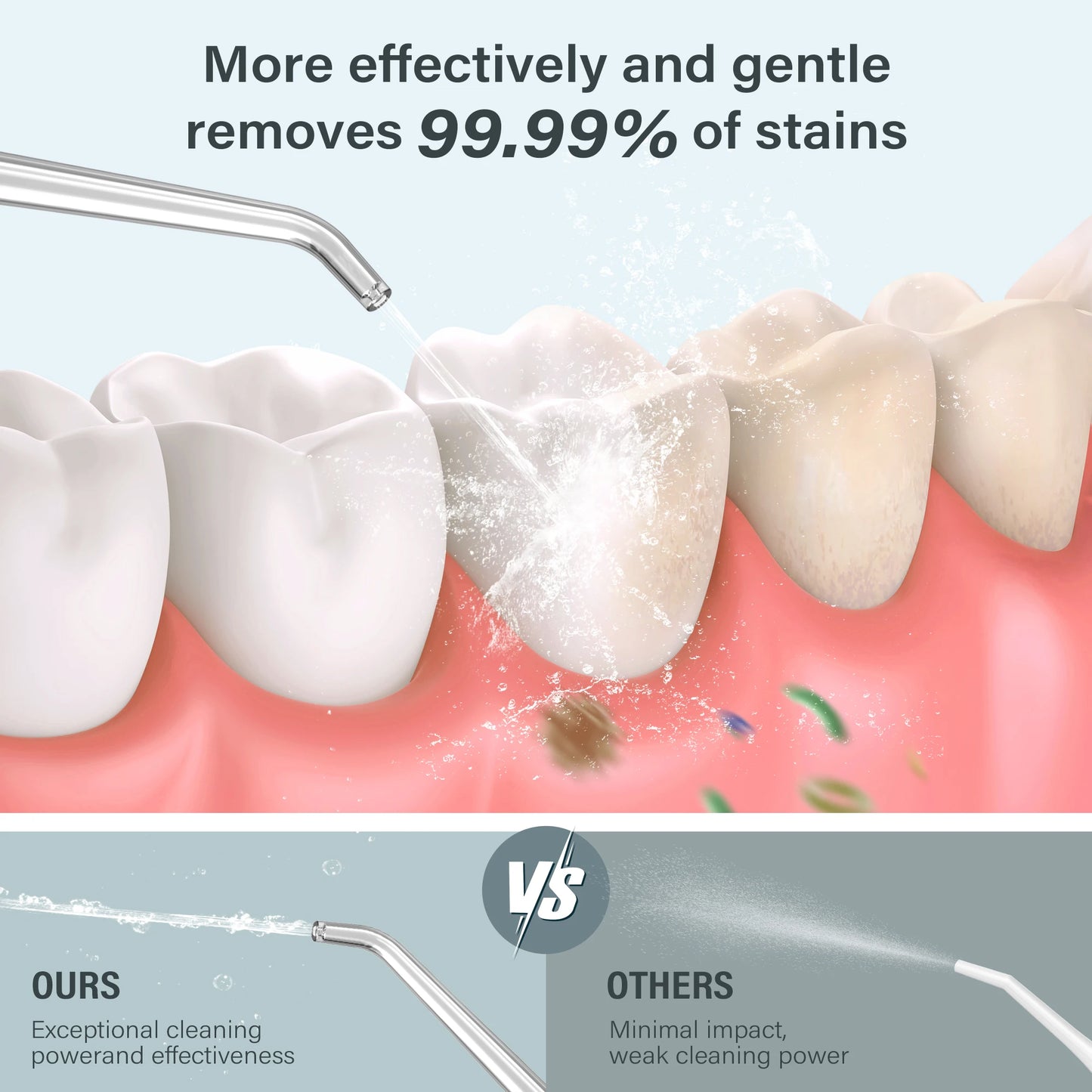 Irigator oral 2025: Irigator oral Sejoy Dental cu apă - Curățitor de dinți cu 4 duze și 4 moduri pentru îngrijire dentară profesională