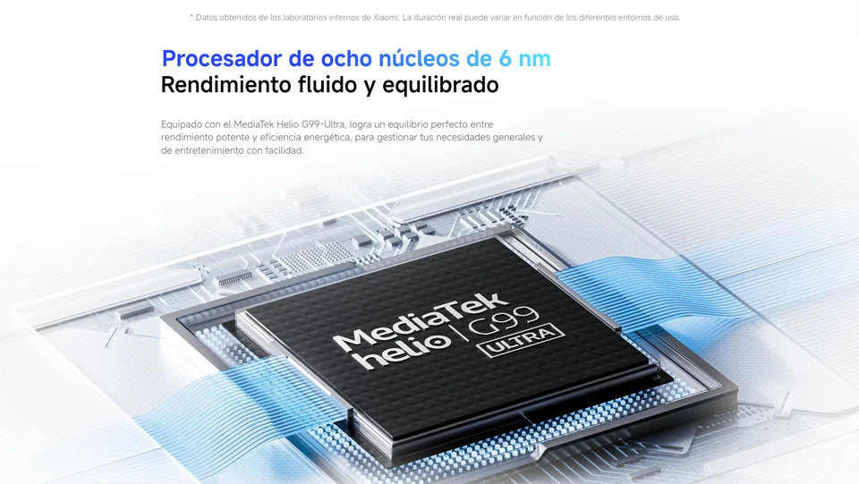 Xiaomi Redmi Note 14 AMOLED 120 Hz - 5500mAh,33W,6,67 Zoll