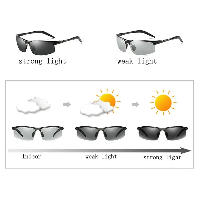 AORON Männer Photochromic Polarized Sonnenbrille