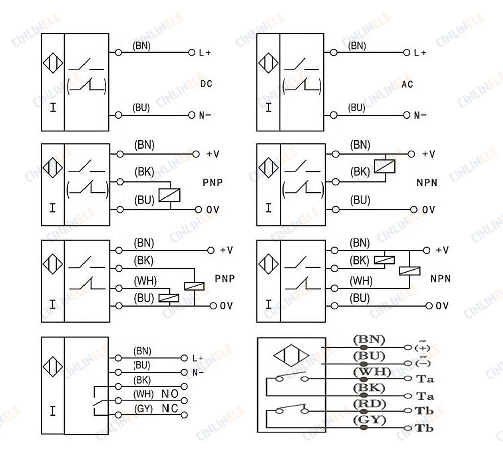 M8 Induction Metal Sensor