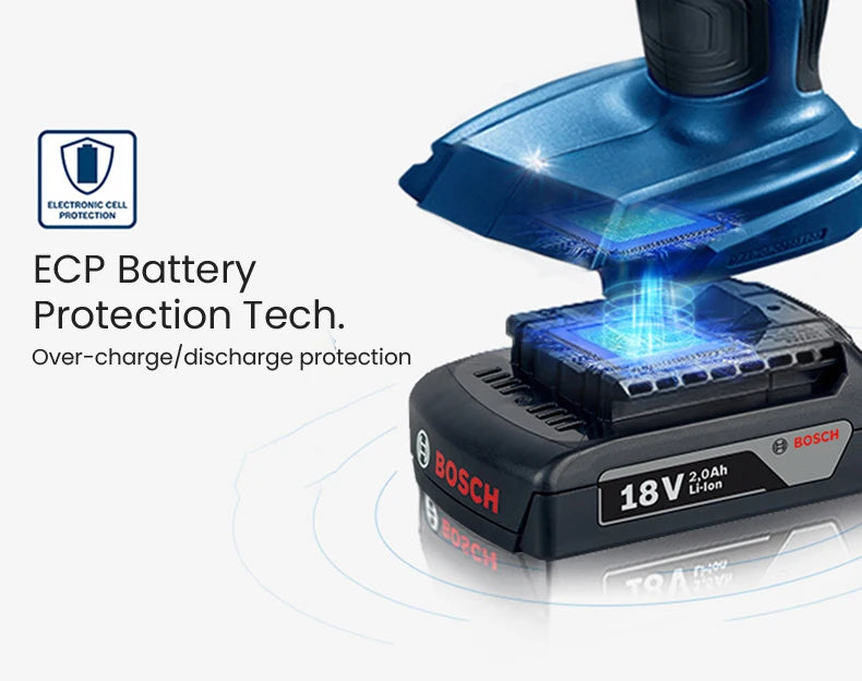 Bosch 12V 18V LI Battery Wireless Electric Drill Screwdriver GSR180 GSR12-30 GSR185 GSR120 GSB183 HSS Twists Bit And One Battery