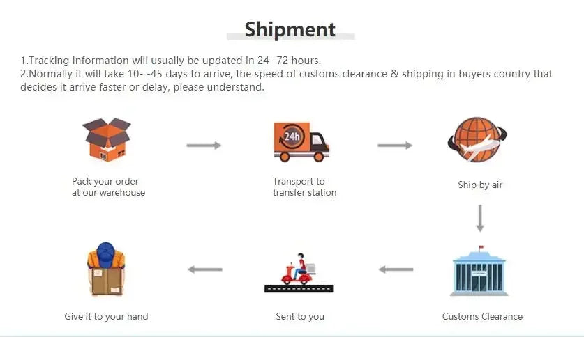 Elegant Female Shoes 2025 Summer Luxury Women Sandals Thick Sole Cake Shoes With Elevated Slope Heels Roman Shoes Woman Sneakers