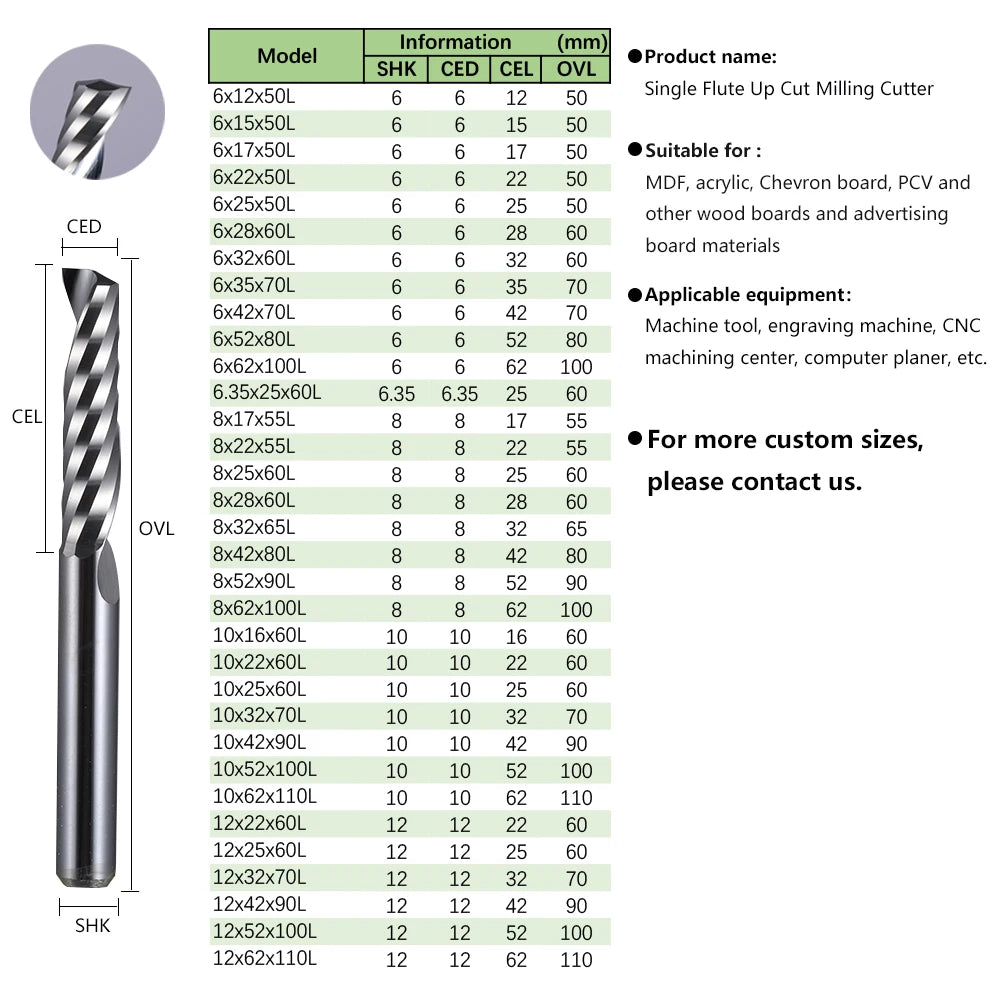 HOZLYCED Singleflute Spiralfräser - Ø3.175-8mm 38-80mm