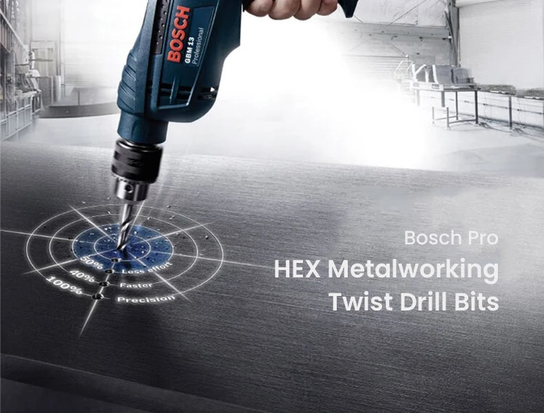 Bosch-Bohrer 2025: 5Pcs HSS-G Metalworking - Pro Series Collection