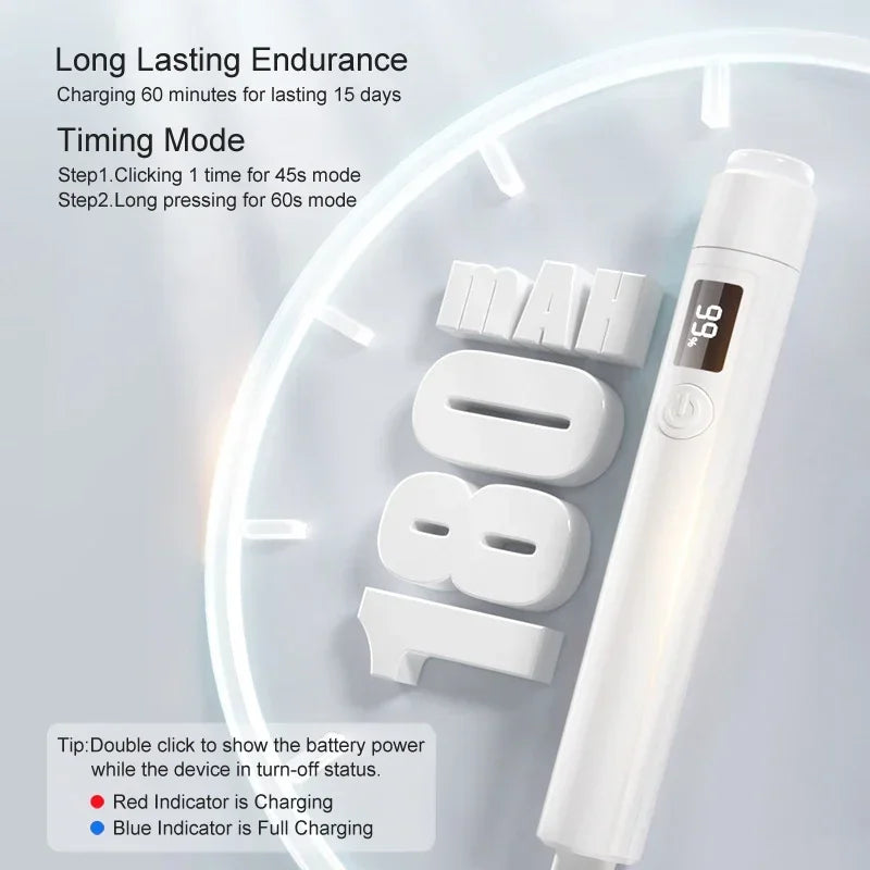 Mini Cordless UV LED Nail Lamp for Gel Manicures, Portable Nail Curing Light